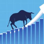 Stock Market Updates